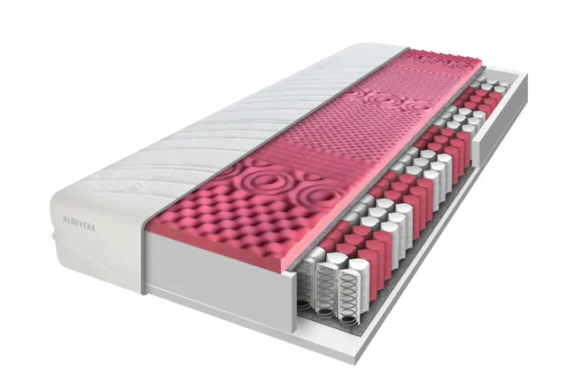 ComfortMatrace ALIAS Aloe Vera 21cm 80x200 cm