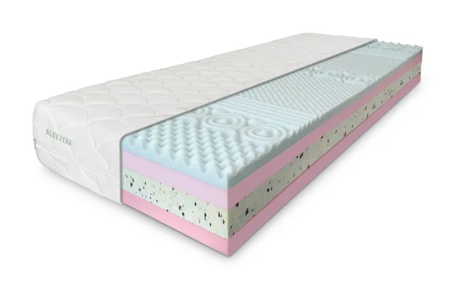 ComfortMatrace DREAM RELAX premium 24cm 180x200 cm