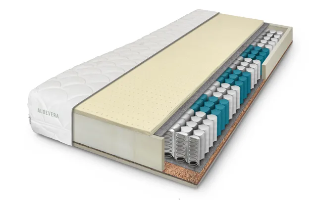ComfortMatrace Imperator VISCO 22cm 80x200 cm