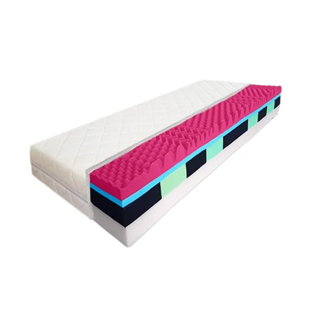 ComfortMatrace PRAHA PREMIUM 20cm 90x200 cm