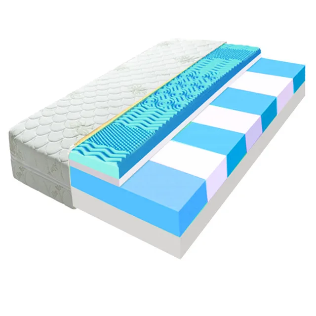 EcoMatrace PARIS PREMIUM 20 cm 160x200 20