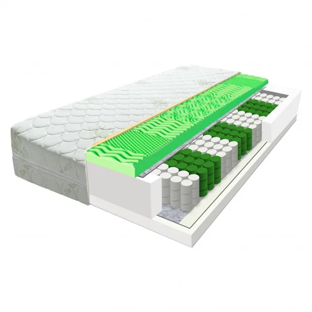 EcoMatrace Zeus Aloe Vera 21 cm 160x200