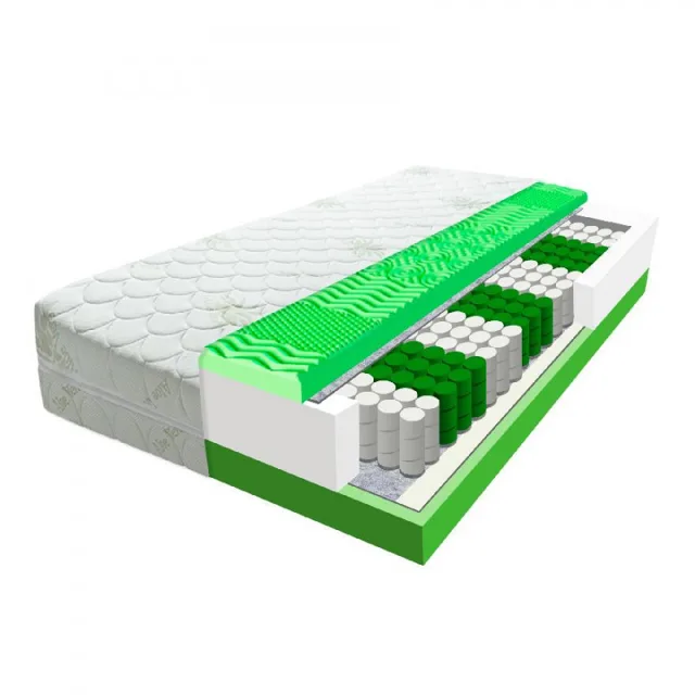 EcoMatrace Zeus Premium Aloe Vera 24 cm 120x200