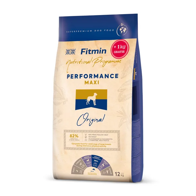 Fitmin Program Maxi Performance - výhodné balení: 2 × 12 kg