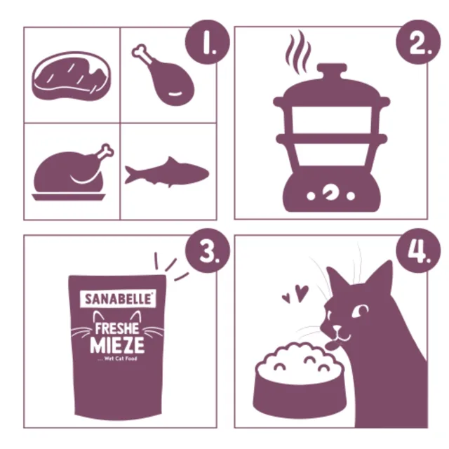 Freshe Mieze Cat 10 x 100 g - krůtí a kuřecí
