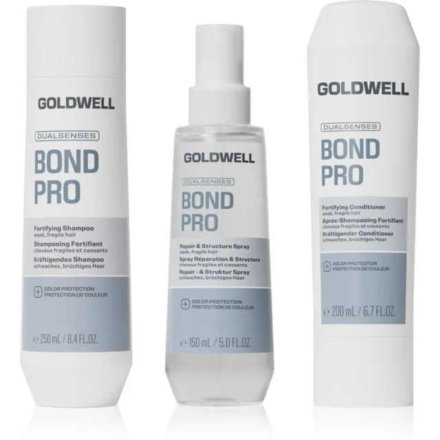 Goldwell Dualsenses Bond Pro sada
