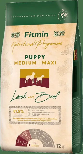 Krmivo Fitmin Puppy Medium Maxi Lamb with Beef 12 kg