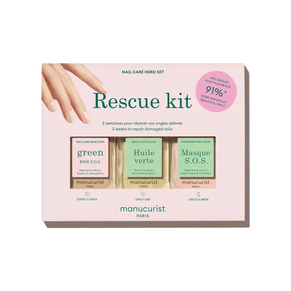 Manucurist Rescue Kit sada pro péči o nehty
