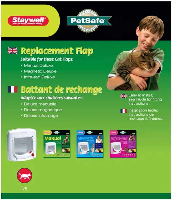 Náhradní flap pro sérii Staywell 300, 400 a 500 | P1644