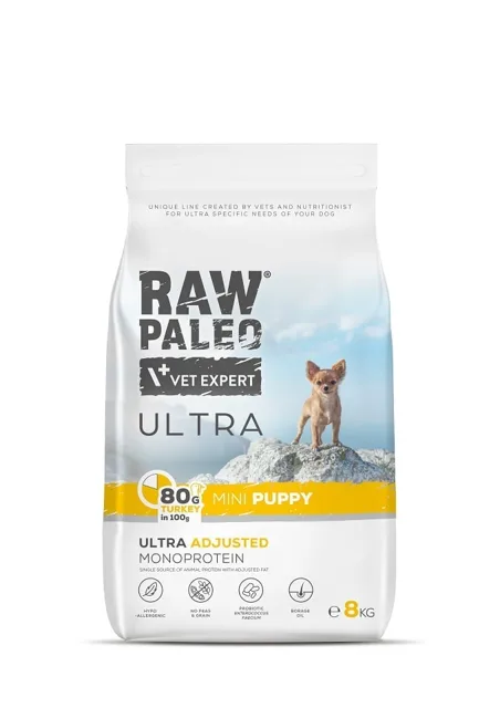RAW PALEO Ultra Turkey Mini Puppy 8kg