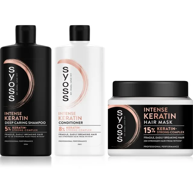 Syoss Intense Keratin sada